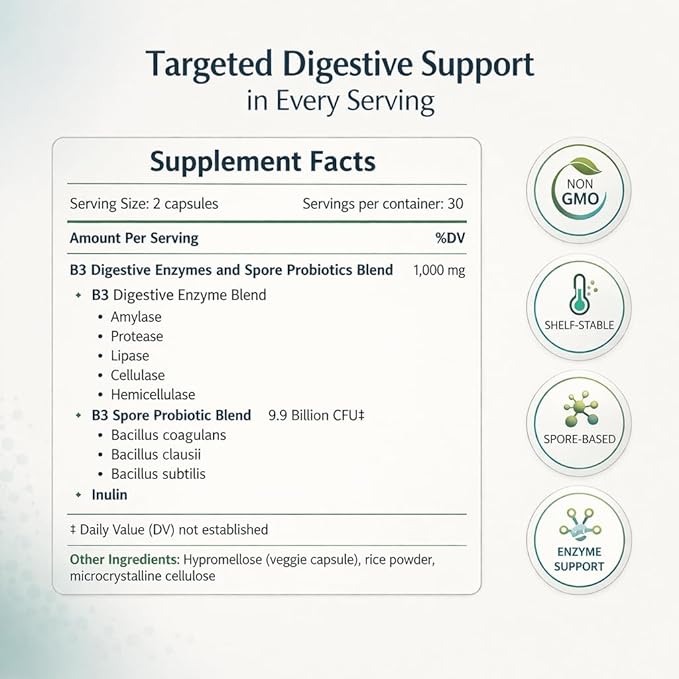 Bacillus B3 Spore-Based Probiotic + Enzymes for Gut Health &amp Microbiome Support Shelf-Stable Daily Probiotic with Bacillus Coagulans Bacillus Subtilis &amp Bacillus Clausii 60 Capsules
