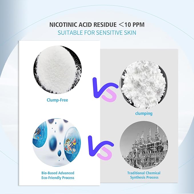 99.9% Pure Niacinamide Powder (Vitamin B3)Cosmetic Grade Sensitive Skin-Friendly Multi-Purpose DIY Skincare Solution