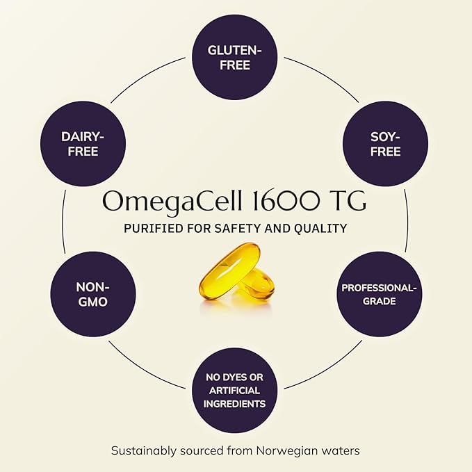 Neurobiologix OmegaCell 1600 TG Omega 3 Fish Oil with EPA &amp DHA Triglyceride Form for Absorption &amp Wellness Support Non GMO Omega 3 Supplement for Women and Men Gluten Free 60 Softgels