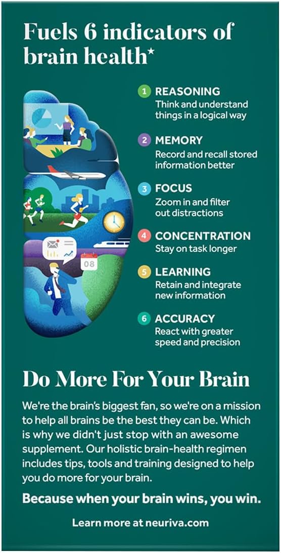 NEURIVA Plus Brain Supplement for Memory and Focus Clinically Tested Nootropics for Concentration for Mental Clarity Cognitive Enhancement Vitamins B6 B12 Phosphatidylserine 30 Capsules