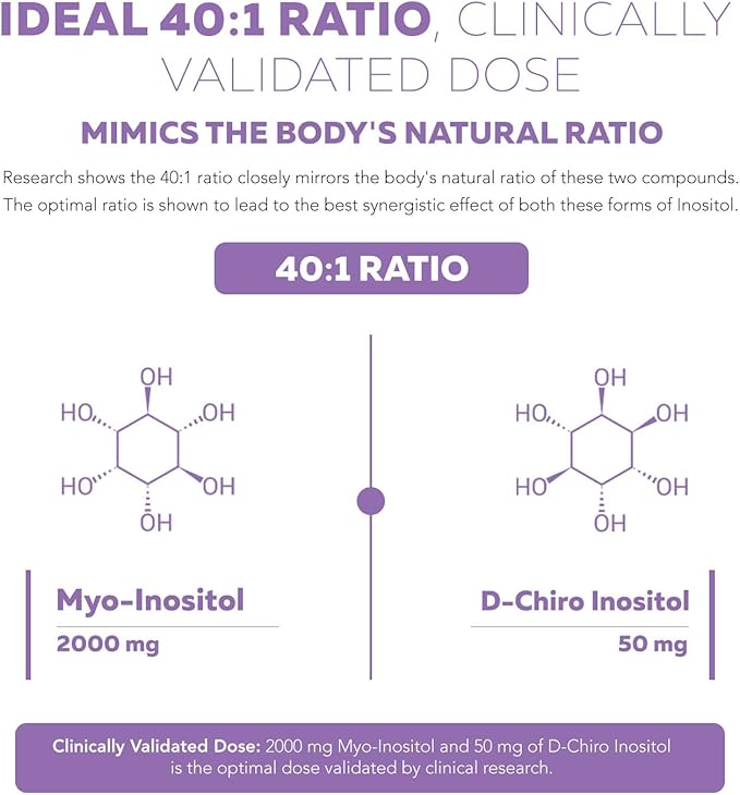 FemoSitol Inositol Powder | Myo-Inositol &amp D-Chiro Inositol Complex - Clinically Proven 40:1 Ratio (Vitamin B8) | Hormonal Balance &amp Healthy Ovarian Function Support (123 gram – 60 Servings)