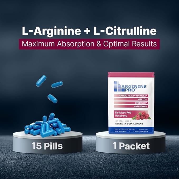 L-ARGININE PRO | 5500mg L-Arginine Plus L-Citrulline 1100mg Raspberry Powder Drink Mix Supplement for Increased Nitric Oxide Production