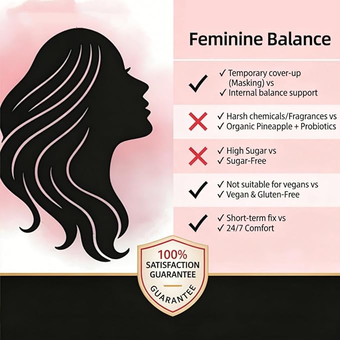 Feminine Wellness Gummies for Women Pineapple Flavored Intimate Health &amp Immune Support 60 Count (1PC)