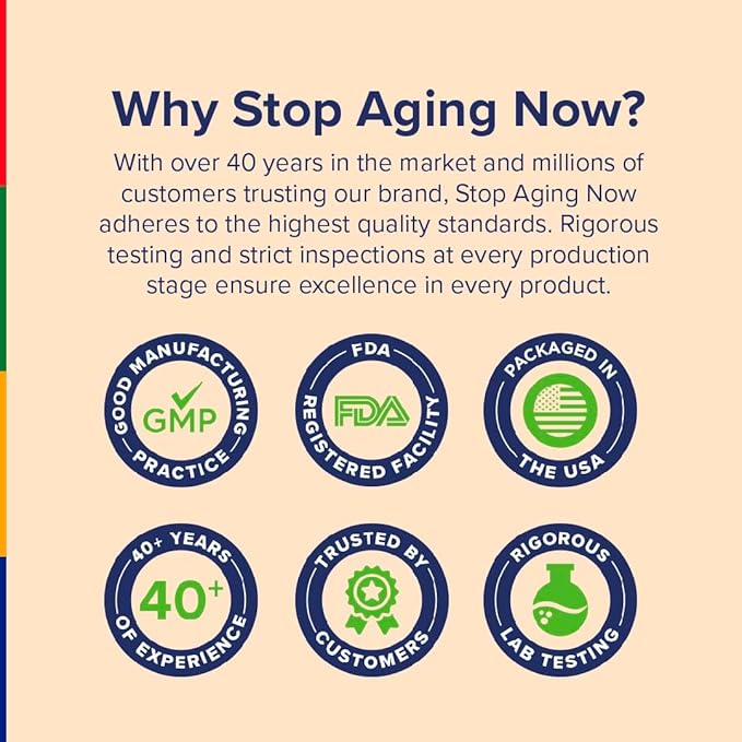 Stop Aging Now - CoQ10 200mg - 60 Capsules - Antioxidant Curcumin Complex Supplement