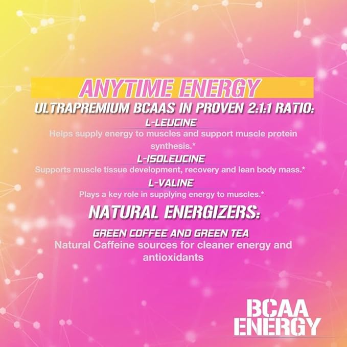 Evlution ZMatrix Magnesium and Zinc Post Workout Supplement (60 Servings) Plus Replenishing BCAAs Amino Acids Powder for Pre &amp Post Workout (Pink Lemonade 30 Servings)