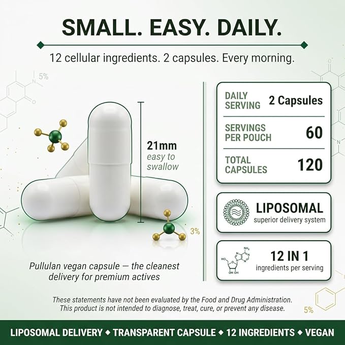 Liposomal NAD+ NR &amp NMNH Supplement | 1000mg Nicotinamide Riboside + Resveratrol | Advanced Cellular Energy &amp Brain Support | 120 Vegan Capsules