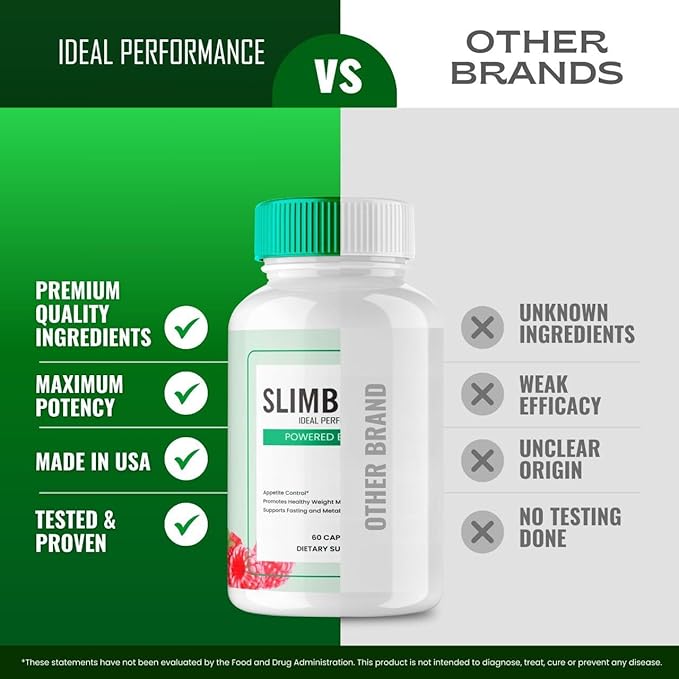 Slimberine Keto Capsules Slimberine Advanced Formula Pills - Maximum Strength Slimberine All Natural Keto Pills Slimberine Capsules Slimberine Official Formula Pills Reviews (5 Pack)