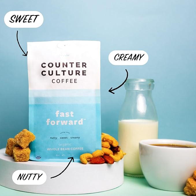 Counter Culture - Roast Packs (2 Bags Light Roast)