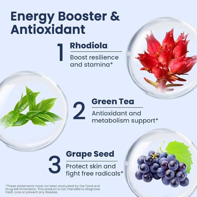 Potency Renew Anti Aging Blend Advanced NAD+ and stem Cell Booster Supplement Rhodiola Rosea Resveratrol Hyaluronic Acid Collagen Peptides NR Grape Seed and Green Tea Extract