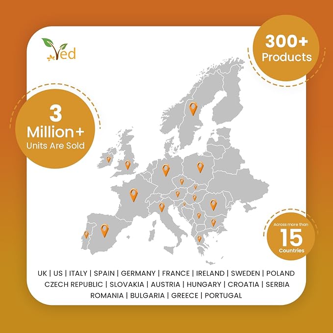VED CoQ10 500mg | Co Enzyme Q10 | Highest Strength | Naturally Fermented Ubiquinone Coenzyme | Superior Natural Formula | 500mg 120 Softgels| 4 Months Supply