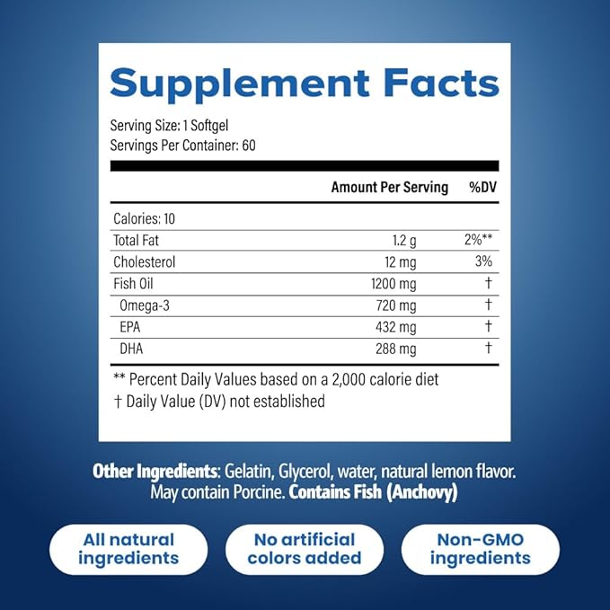 Well of Life Omega-3 Fish Oil – 60 Softgels | High EPA &amp DHA for Heart and Brain Health | Non-GMO Premium Fish Oil Supplement | Made in USA GMP Certified