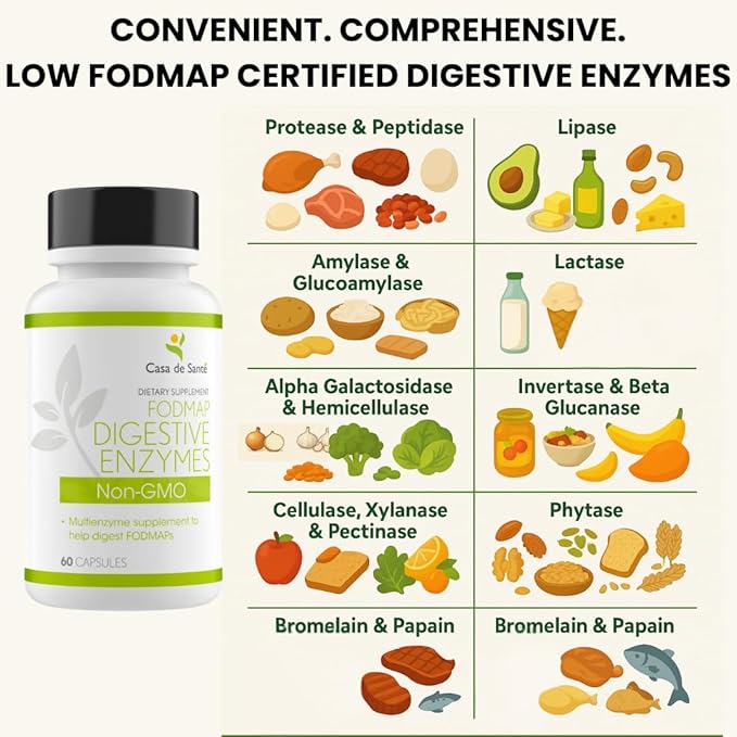 Casa de Sante FODMAP Digestive Enzymes No High Inulin Keto Carnivore Intolerance Support 18 Multi Enzyme Amylase Bromelain Lipase Lactase Protease Papain Alpha galactosidase More - No GMO
