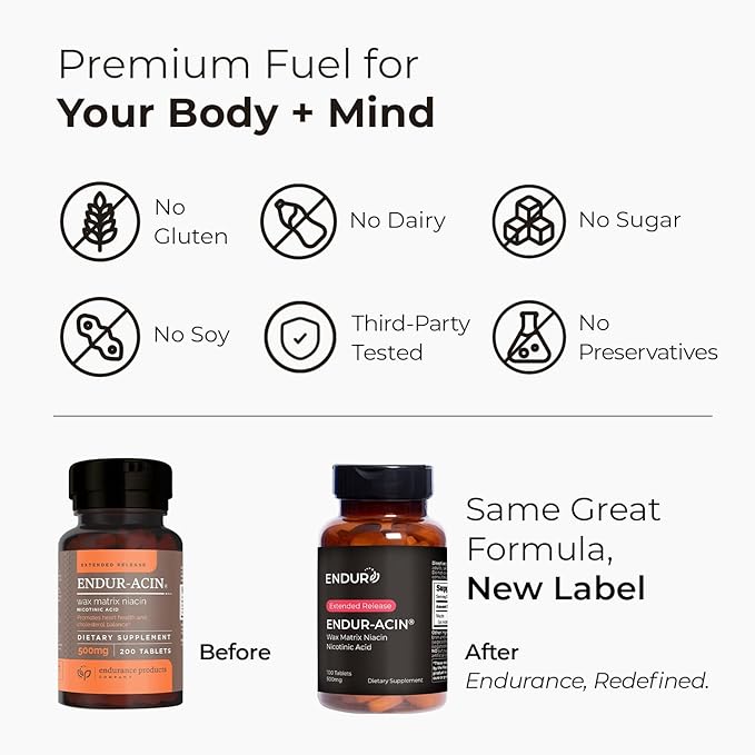 ENDUR-ACIN - Niacin B3 - ER (Extended Release) 500 mg - Nicotinic Acid - Healthy Heart &amp Cholesterol Balance Supplement - Low-Flush High-Potency Niacin with 4–8 HR Timed-Release Matrix - 200 Table
