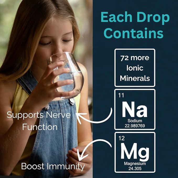 MAYU Trace Mineral Drops - 1 Bottle - 80+ Full-Spectrum Ionic Minerals for Water - Great-Tasting Mineral Supplement for Hydration - Magnesium Potassium &amp Zinc - No Additives - 30 Servings