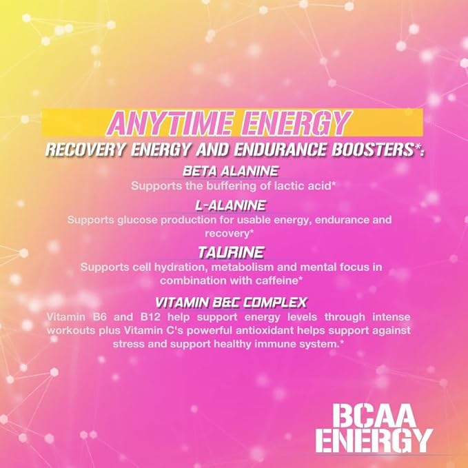 Evlution Replenishing BCAAs Amino Acids Powder for Pre &amp Post Workout (Pink Lemonade and Cherry Lime 30 Servings Each)