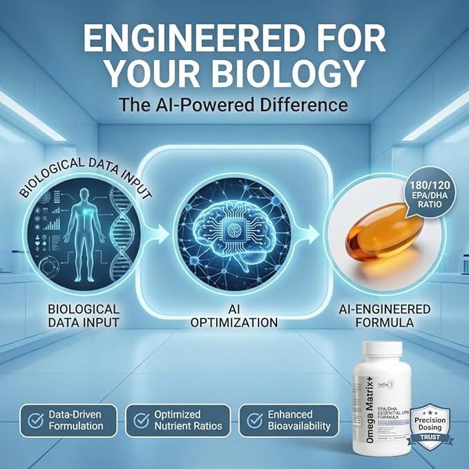 Omega Matrix+ Omega 3 Fish Oil Supplement 1000mg EPA DHA Omega 3 Fish Oil Omega 3 Supplements Brain Supplement Heart &amp Joint Support 100 Softgels