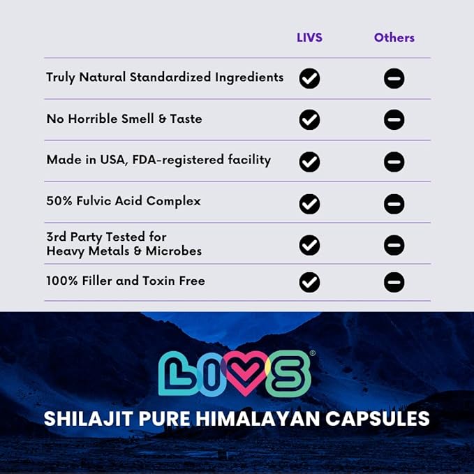 LIVS Women’s Shilajit Capsules – Himalayan Shilajit Extract with 50% Fulvic Acid – 1000mg per Serving – Organic Shilajit Supplement for Women – 180 Capsules