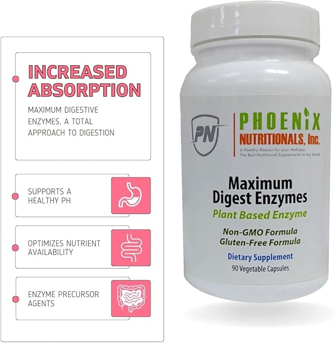 Maximum Digestive Enzymes ratio potency and bio-availability ELIMINATING GAS BLOATING INDIGESTION and ACID REFLUX whole enzymes and enzyme precursors designed to support enzyme production