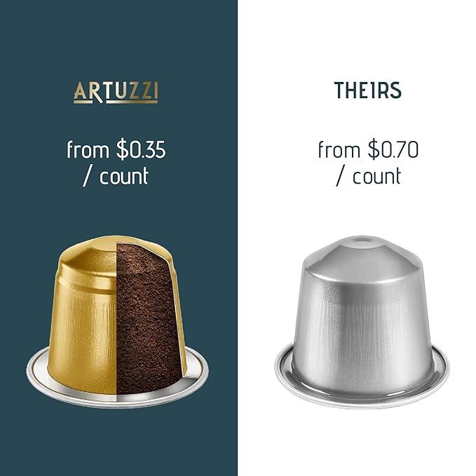 Artuzzi 60ct Decaf Espresso Pods For Nespresso Compatible Capsules Machines | Aluminum Decaffeinated Coffee Capsules I Recyclable I 100% Arabica Italian Roast