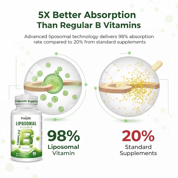 Liposomal B Complex for High Absorption Methylated B12L-Methyfolate(5-MTHF )Full Active B Vitamins with Choline Inositol-Energy MetabolismBrain &amp Heart SupportVegan Non-GMO3 Month Supply