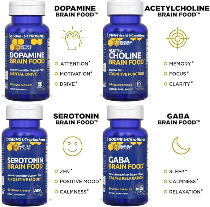 NATURAL STACKS Dopamine Brain Food + Creatine Monohydrate Bundle - Supports Mental Drive &amp Brain Health* - Advanced Absorption Formula - 180 Total Capsules