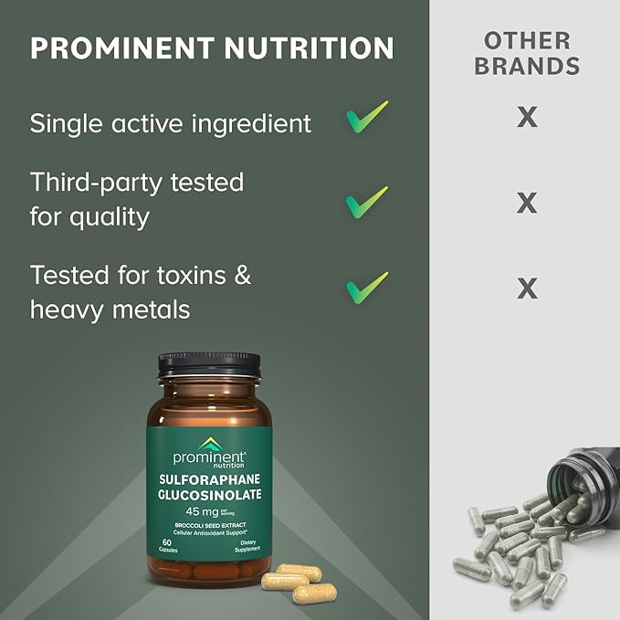 Prominent Nutrition Sulforaphane Glucosinolate Supplement Cellular Antioxidant Support 45 mg 30 Day Supply - 1 Pack