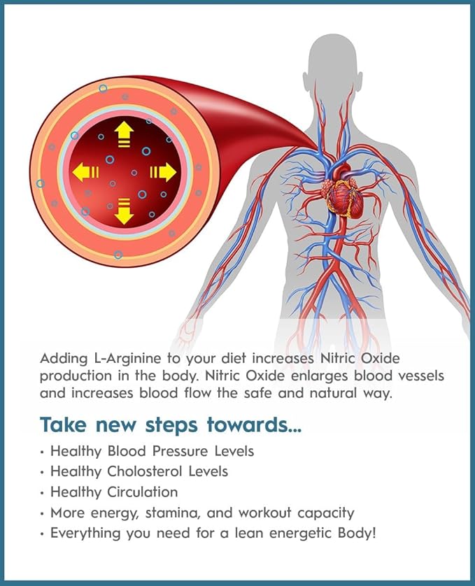 Cardio 911® Nitric Oxide Heart &amp Circulation Support - 5000mg L-Arginine &amp 1000mg L-Citrulline - Cherry 30 Servings Powder 375 Grams - CoQ10 Beet Root - High Potency Cardiovascular Formula