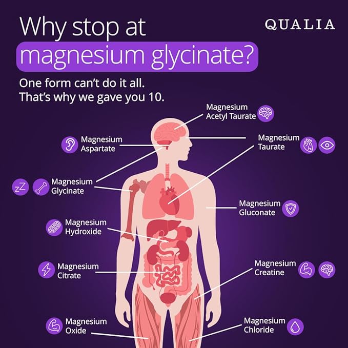 Qualia Magnesium+ | Doctor-Formulated. Premium Formula | High Bioavailability | 10 Forms of Magnesium &amp 70+ Minerals | Relaxed Mood restful Sleep &amp Exercise Recovery | 1 Month Supply