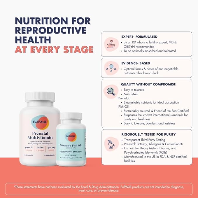 FullWell Women's Prenatal Essentials - Women’s Prenatal Multivitamin &amp Fish Oil - Supports Maternal Health &amp Fetal Development - Omega 3 DHA Folate &amp Choline- 30 Servings