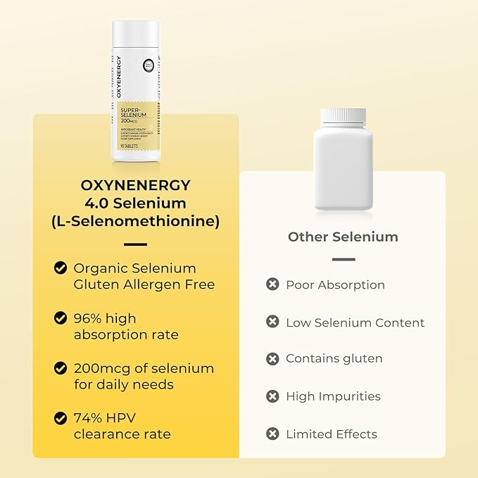 OxyEnergy Selenium (L-Selenomethionine) 200 mcgThree Month SupplyVeganYeast-FreeGluten Free Organic SeleniumHigh Absorption Supports AntioxidantImmune System &ampThyroid Health