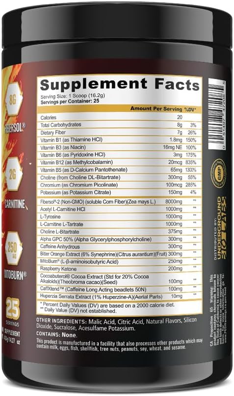 Underground Bio Labs: Panda Burn MAX Enhance Your Strength Energy Focus with Dual Source Caffiene (350mg) Alpha GPC and MitoBurn® (Peach Berry Lollipop)(25 Servings)