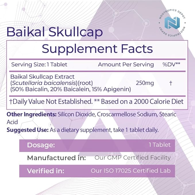 Nootropics Depot Baikal Skullcap Extract Tablets | 250mg | 120 Count | &gt15% Apigenin &gt20% Baicalein &gt50% Baicalin