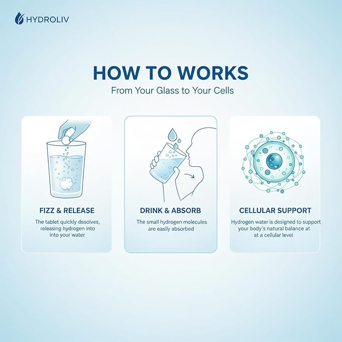 Hydrogen Water Tablets Antioxidant-Rich Supports Brain Energy &amp Health