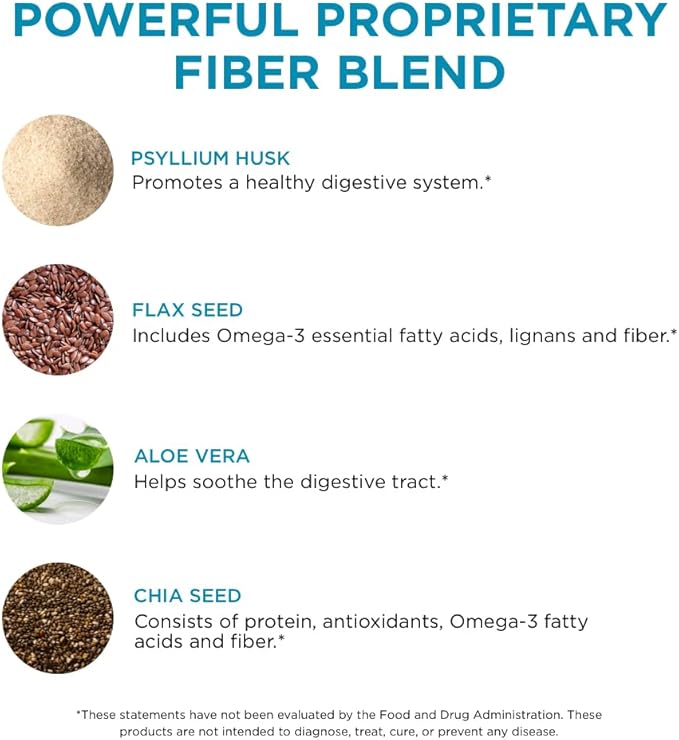 Pure for Men Stay Ready Fiber Extra Strength Supplement | Digestive Regularity | Bowel Movement &amp Gut Health Support | Vegan Cleanliness | Proprietary Formula | 120 Vegan XL Capsules
