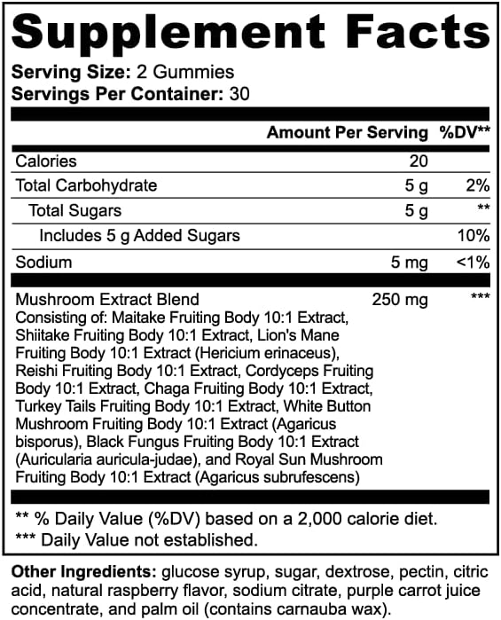 ShroomIQ Mushroom Extract Complex | 60 Count