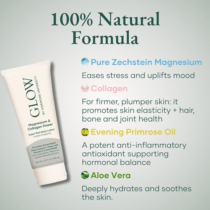 Glow Botanica Magnesium Lotion with Collagen - Calming Magnesium Cream - Bedtime Routine Sleep Lotion - The Highest Concentration of Genuine Zechstein Magnesium Chloride (Pack of 1)