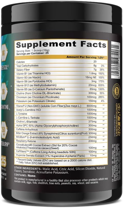 Underground Bio Labs: Panda Burn MAX Enhance Your Strength Energy Focus with Dual Source Caffiene (350mg) Alpha GPC and MitoBurn® (Blue Razz Rock Candy)(25 Servings)