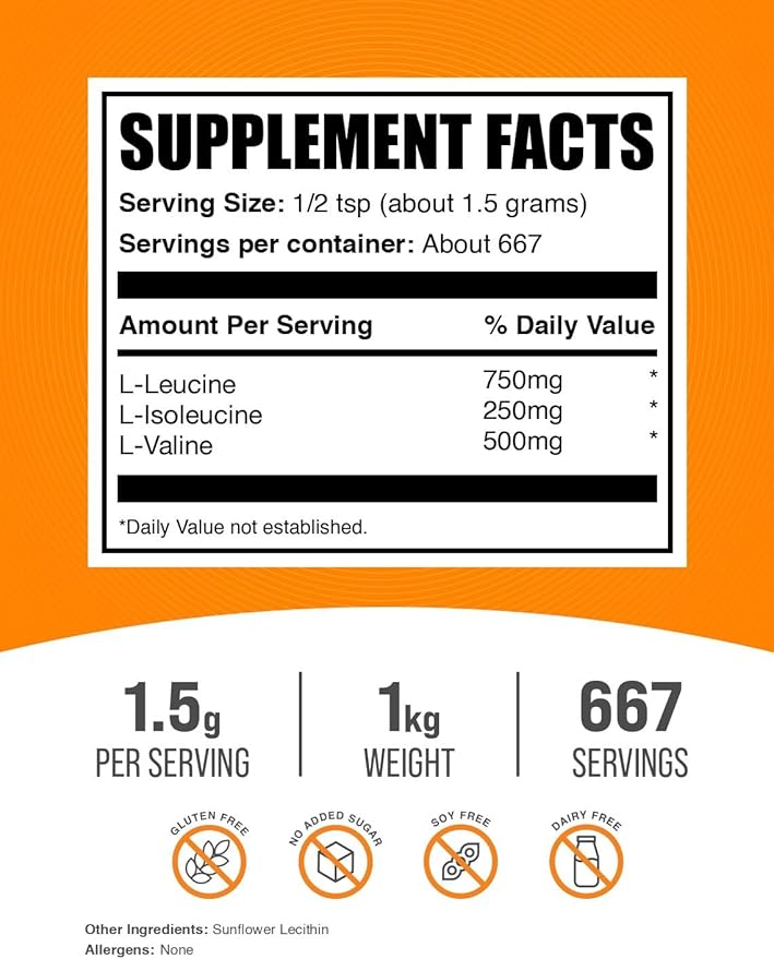 BulkSupplements.com BCAA 3:1:2 Powder - BCAA Supplements Branched Chain Amino Acids Powder - Unflavored &amp Gluten Free 1.5g per Serving 1kg (2.2 lbs) (Pack of 1)
