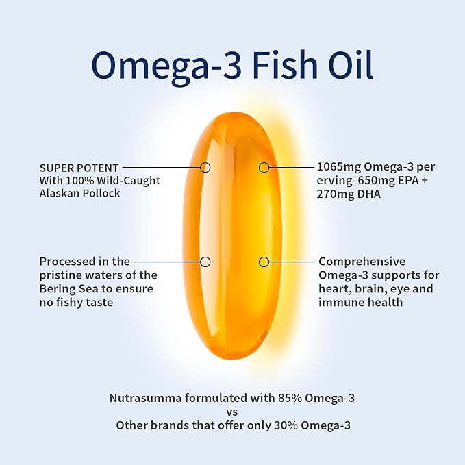 Nutrasumma High Purified Omega 3 Supplement Wild Alaskan Fish Oil Burpless &amp No Fishy Taste 650mg EPA &amp270mg DHA of 1250mg Fish Oil softgels Gluten Free Heart Brain&amp Immune Support 60