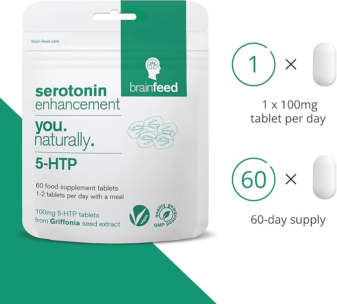 Serotonin and Dopamine Supplements | Mood Support – 2-Month Supply | Dopamine Supplement Tyrosine + Serotonin Supplement 5-HTP | Natural Mood Boosters