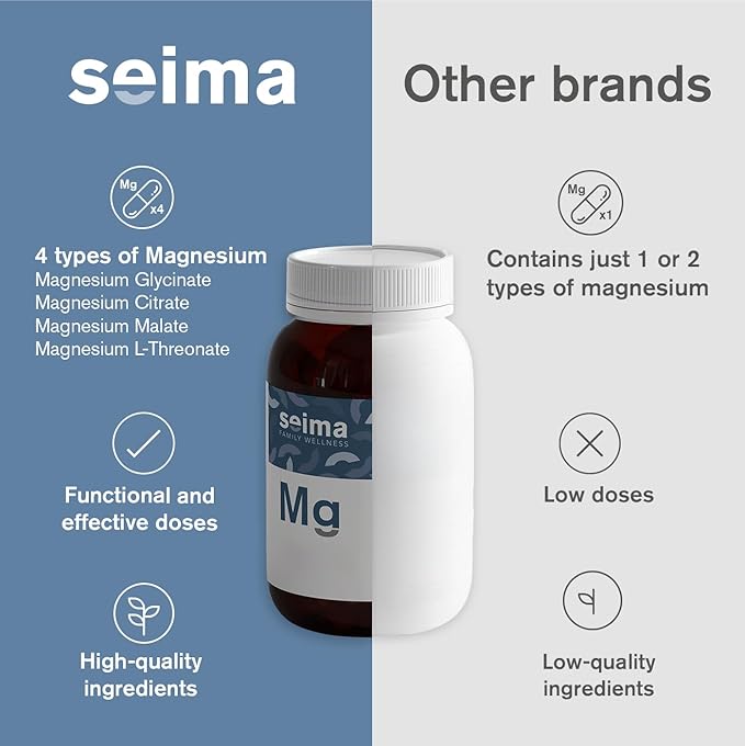 4-in-1 Magnesium Complex – 1200 mg with Glycinate Citrate L-Threonate and Malate – Sleep Stress Relief Muscle Recovery Energy and Well-Being for Women and Men 90 Capsules