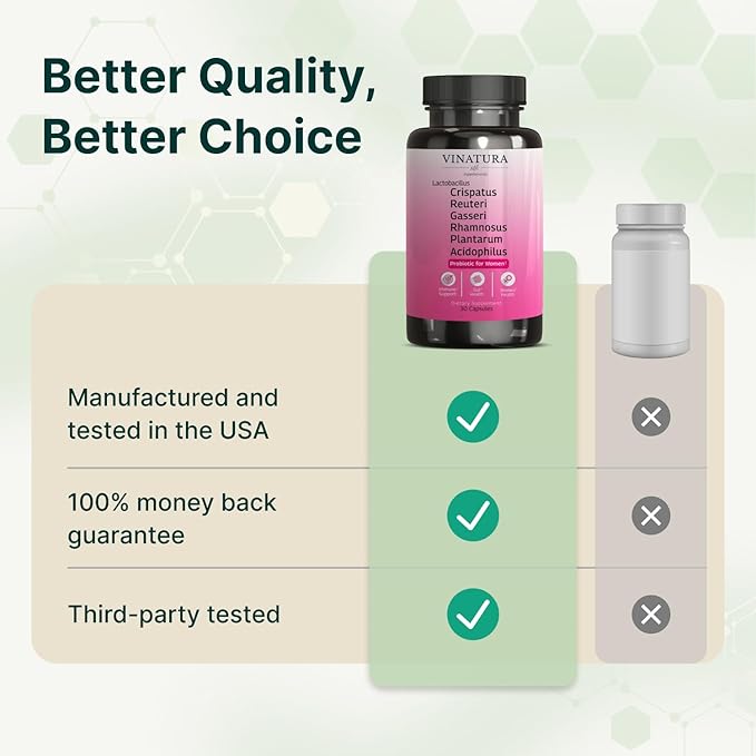 VINATURA Lactobacillus Rhamnosus Reuteri Gasseri Plantarum Crispatus Acidophilus Probiotics - Probiotics for Women *USA Made &amp Tested* Women Vaginal Health Gut and Digestive Health - 30 Caps