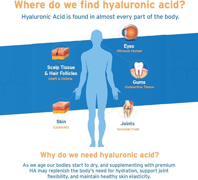 Hyalogic Synthovial Seven Hyaluronic Acid Liquid - HA Support - Vegan - 1 oz