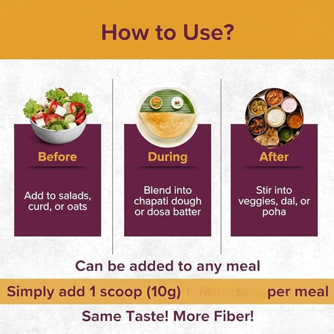 200g -Fiber supplementHelps in managing Gut HealthFlakes of methi seeds Neutral in tasteAdd it to any food |100% plant based| High Protein |low-carbs