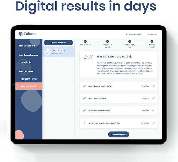 Complete at-Home Thyroid Test | Accurate and Comprehensive | TSH Free T3 Free T4 TPO Antibodies | Painless Finger Prick | Quick and Easy | from Hypothyroidism Expert Doctors