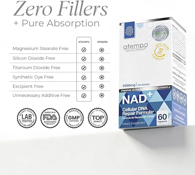 NAD+ Supplement 1000 mg High Absorption – Supports Energy Cellular Health Brain Function and Healthy Aging – Pure NAD Formula with 60 Capsules