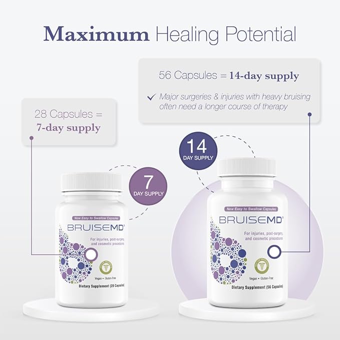 Bromelain 500mg 2400GDU/g Supplement with Zinc and Vitamin C for Swelling Inflammation and Discoloration Easy to Swallow Capsules (7-Day Supply) - Advanced Formula