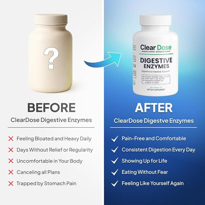 Digestive Enzymes with Probiotics – Broad Spectrum Enzyme Formula for Digestive Support Bloating &amp Gas Relief Lactase Protease Lipase – 60 Capsules
