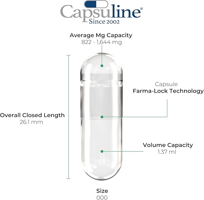 Capsuline Size 000 Empty Gelatin Capsules Clear - 1000 Count | Gluten Free Kosher Non-GMO Certified | Pure Bovine Pill Caps for DIY Supplement Filling