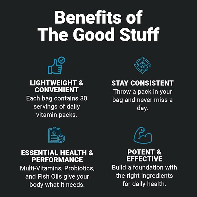 Wilderness Athlete - The Good Stuff | Daily Vitamin Pack - Multivitamin for Women &amp Men - Vitamin Packs for Men &amp Women Health - Supplement Probiotics Omega-3 Fish Oil &amp Multivitamins wi